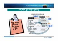 [윤리경영] `Posco` 포스코 윤리경영 평가-10