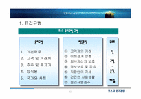 [윤리경영] `Posco` 포스코 윤리경영 평가-13