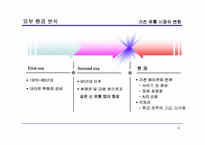 [전략경영] 하이마트 전략경영분석-4