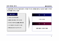[전략경영] 하이마트 전략경영분석-8
