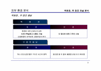 [전략경영] 하이마트 전략경영분석-9