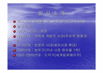 [국제경영] 한국타이어 중국시장진출-3