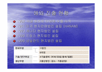 [국제경영] 한국타이어 중국시장진출-4