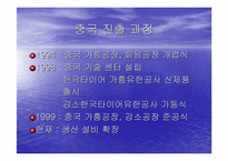 [국제경영] 한국타이어 중국시장진출-5
