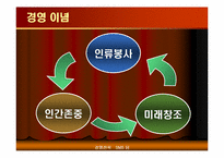 [경영전략](주)태평양 아웃소싱 사례-4