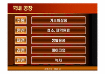 [경영전략](주)태평양 아웃소싱 사례-6