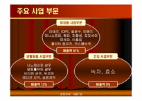 [경영전략](주)태평양 아웃소싱 사례-8