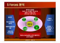 [경영전략](주)태평양 아웃소싱 사례-17
