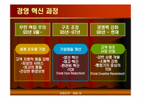 [경영전략](주)태평양 아웃소싱 사례-19