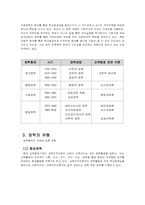[교육행정]학교의 운영기능과 장학행정의 정의-3
