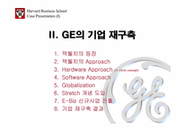 [전략경영] GE와 잭웰치의 성공 요인-5
