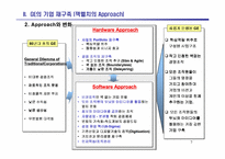 [전략경영] GE와 잭웰치의 성공 요인-7
