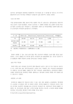 [경영학원론] 삼환운수의 경영혁신에 대한 컨설팅-7