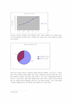 [경영학원론] 삼환운수의 경영혁신에 대한 컨설팅-13