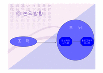 [조직행동론]두뇌로서의 조직에 관한 이해-2