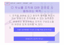 [조직행동론]두뇌로서의 조직에 관한 이해-4