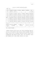 [학사] 이동전화가 청소년문화에 미치는 영향-7