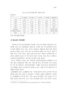 [학사] 이동전화가 청소년문화에 미치는 영향-8