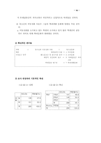 [학사] 이동전화가 청소년문화에 미치는 영향-16