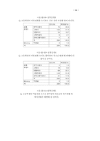 [학사] 이동전화가 청소년문화에 미치는 영향-19