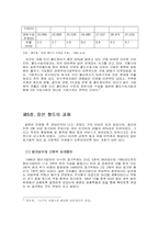 [학사][일본철도산업] 일본철도의 민영화와 시사점-15