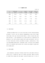 [일본경제] 일본고도성장의 종언-9