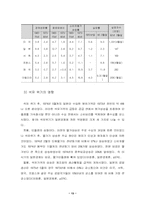 [일본경제] 일본고도성장의 종언-13