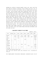 [일본경제] 일본의 경제발전 주요이론 분석-11