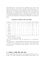 [일본경제] 일본의 경제발전 주요이론 분석-13