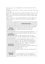 [일본식경영] 일본적 인사노무시스템의 특징과 개선방향- 도요타 개혁사례-12