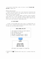 [일본식경영] 일본적 인사노무시스템의 특징과 개선방향- 도요타 개혁사례-13
