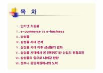 [인터넷쇼핑몰] 삼성몰 사태와 나갈방향-2