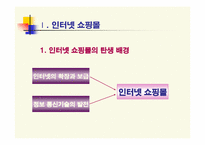 [인터넷쇼핑몰] 삼성몰 사태와 나갈방향-3