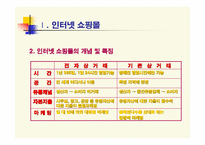 [인터넷쇼핑몰] 삼성몰 사태와 나갈방향-4