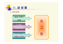 [인터넷쇼핑몰] 삼성몰 사태와 나갈방향-9