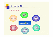 [인터넷쇼핑몰] 삼성몰 사태와 나갈방향-10