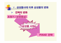 [인터넷쇼핑몰] 삼성몰 사태와 나갈방향-13