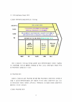 [경영전략] `팬택&큐리텔` 성공적인 경영전략-11