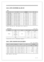 [국제경영] 팬택&큐리텔 해외시장전략-16