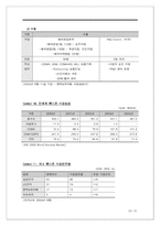 [국제경영] 팬택&큐리텔 해외시장전략-19