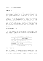 [기업분석](주)팬택&큐리텔 경영분석-5