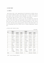 [기업분석](주)팬택&큐리텔 경영분석-9