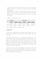 [기업분석](주)팬택&큐리텔 경영분석-14