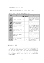 [마케팅원론] 온라인게임 `엔씨소프트` 마케팅전략 분석-19