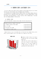 [명품마케팅] 하우젠 브랜드마케팅전략-14