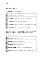 [사업계획서-마케팅전략] 애완견 사업 마케팅전략-4