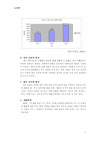 [사업계획서-마케팅전략] 애완견 사업 마케팅전략-11