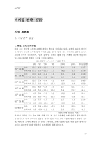 [사업계획서-마케팅전략] 애완견 사업 마케팅전략-14