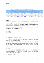 [사업계획서-마케팅전략] 애완견 사업 마케팅전략-19