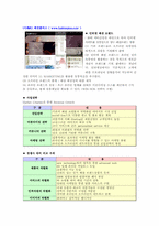 [패션마케팅] 의류 전자상거래가 나아가야 할 방향 & 전망-9